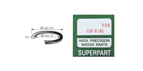 Anilhas planas para tampas - 0.60 mm - várias medidas